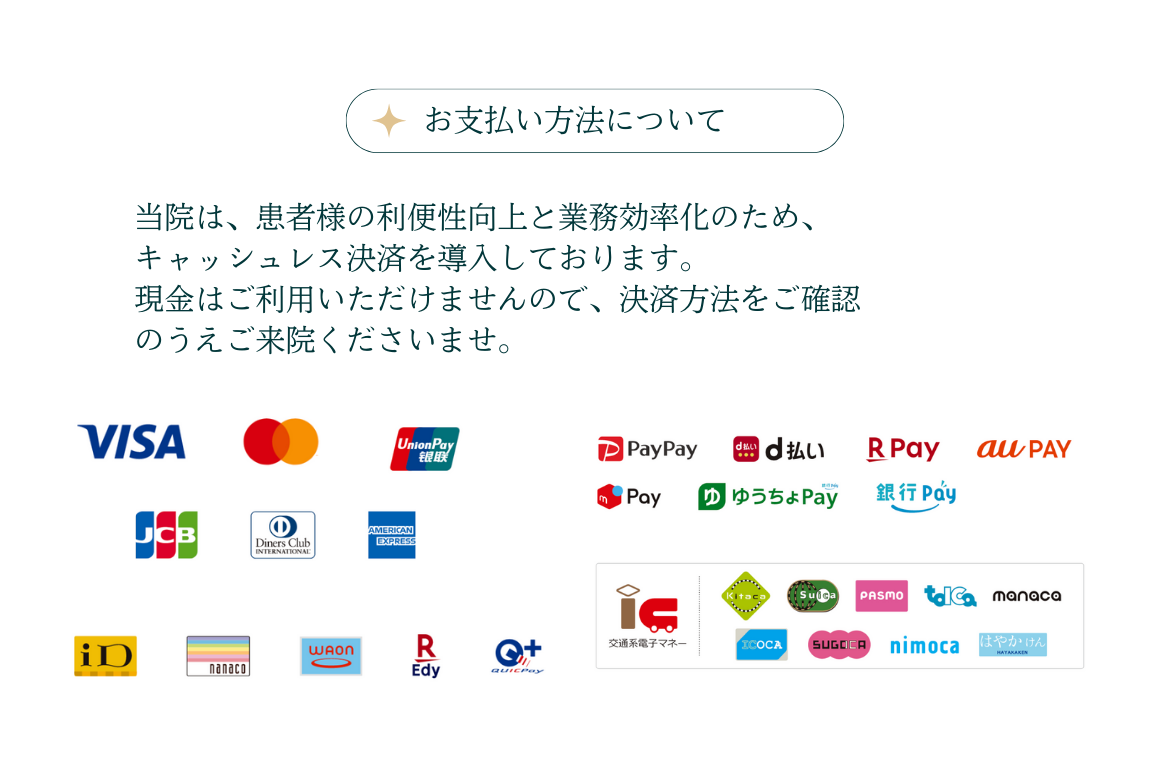 Payment
